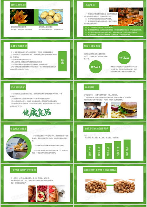 轻法式小清新餐饮服务食品安全操作规范 熊猫办公护航餐饮管理